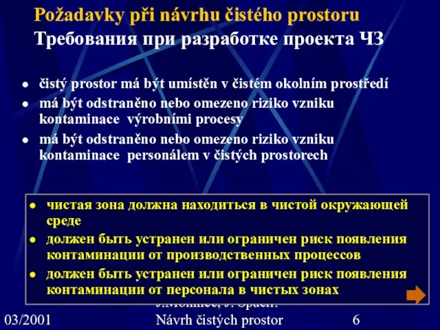 03/2001 J.Moninec, J. Spáčil: Návrh čistých prostor Požadavky při návrhu čistého prostoru