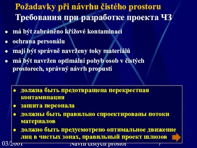 03/2001 J.Moninec, J. Spáčil: Návrh čistých prostor Požadavky při návrhu čistého prostoru