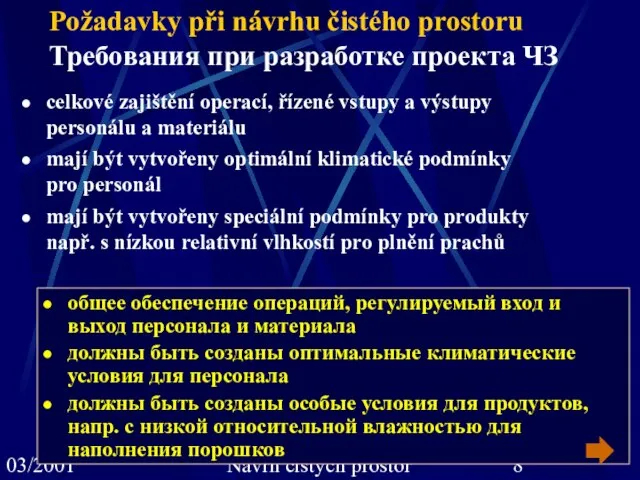 03/2001 J.Moninec, J. Spáčil: Návrh čistých prostor celkové zajištění operací, řízené vstupy