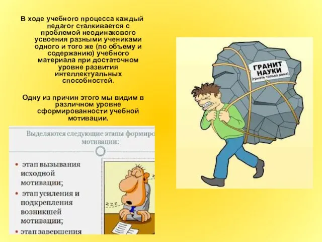 В ходе учебного процесса каждый педагог сталкивается с проблемой неодинаково­го усвоения разными