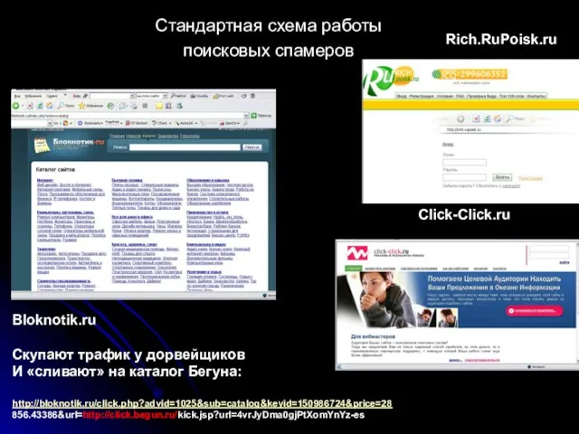 Стандартная схема работы поисковых спамеров Rich.RuPoisk.ru Bloknotik.ru Скупают трафик у дорвейщиков И