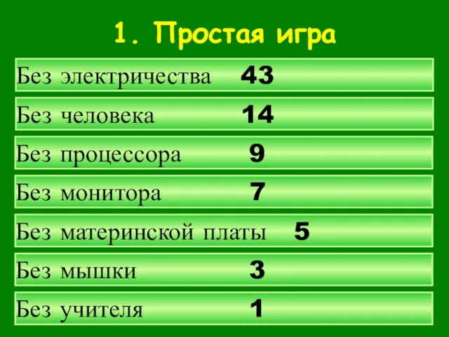 Без электричества 43 Без человека 14 Без процессора 9 Без монитора 7