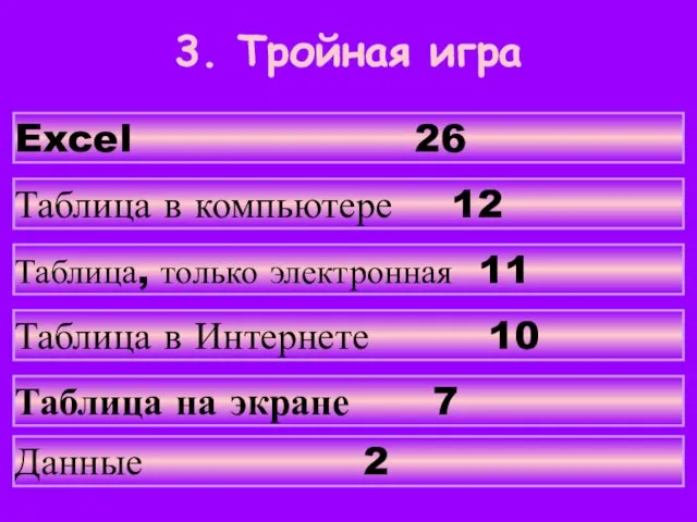 Excel 26 Таблица в компьютере 12 Таблица, только электронная 11 Таблица в