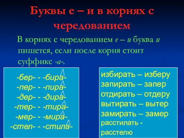 Буквы е – и в корнях с чередованием В корнях с чередованием