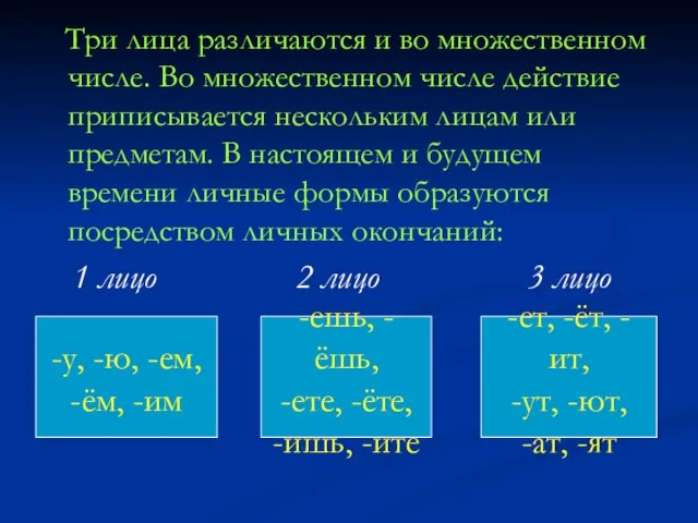 Три лица различаются и во множественном числе. Во множественном числе действие приписывается