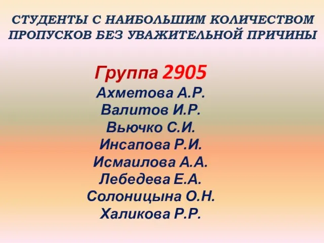 СТУДЕНТЫ С НАИБОЛЬШИМ КОЛИЧЕСТВОМ ПРОПУСКОВ БЕЗ УВАЖИТЕЛЬНОЙ ПРИЧИНЫ Группа 2905 Ахметова А.Р.