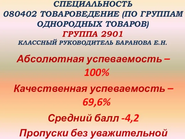 СПЕЦИАЛЬНОСТЬ 080402 ТОВАРОВЕДЕНИЕ (ПО ГРУППАМ ОДНОРОДНЫХ ТОВАРОВ) ГРУППА 2901 КЛАССНЫЙ РУКОВОДИТЕЛЬ БАРАНОВА