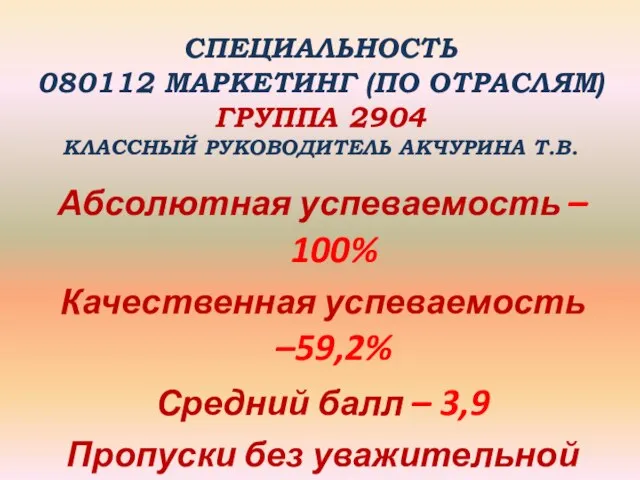 СПЕЦИАЛЬНОСТЬ 080112 МАРКЕТИНГ (ПО ОТРАСЛЯМ) ГРУППА 2904 КЛАССНЫЙ РУКОВОДИТЕЛЬ АКЧУРИНА Т.В. Абсолютная