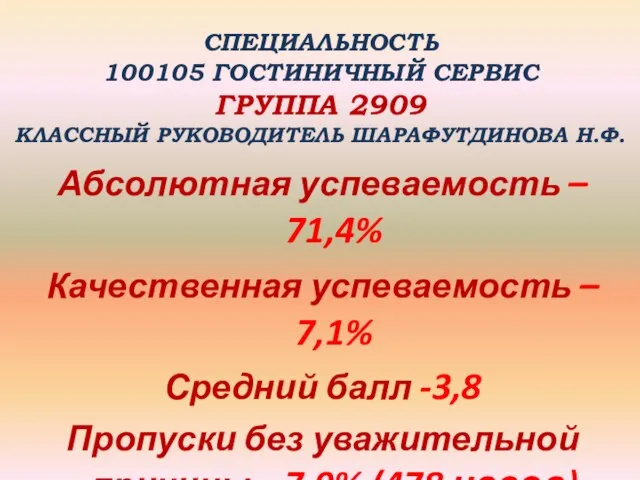 СПЕЦИАЛЬНОСТЬ 100105 ГОСТИНИЧНЫЙ СЕРВИС ГРУППА 2909 КЛАССНЫЙ РУКОВОДИТЕЛЬ ШАРАФУТДИНОВА Н.Ф. Абсолютная успеваемость