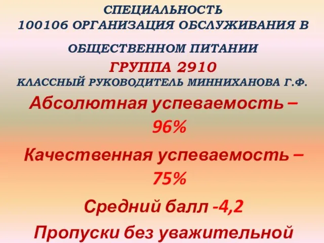 СПЕЦИАЛЬНОСТЬ 100106 ОРГАНИЗАЦИЯ ОБСЛУЖИВАНИЯ В ОБЩЕСТВЕННОМ ПИТАНИИ ГРУППА 2910 КЛАССНЫЙ РУКОВОДИТЕЛЬ МИННИХАНОВА