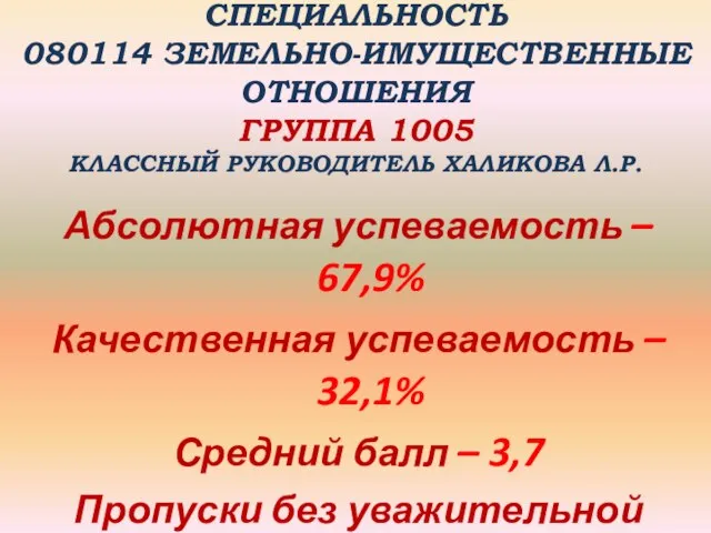 СПЕЦИАЛЬНОСТЬ 080114 ЗЕМЕЛЬНО-ИМУЩЕСТВЕННЫЕ ОТНОШЕНИЯ ГРУППА 1005 КЛАССНЫЙ РУКОВОДИТЕЛЬ ХАЛИКОВА Л.Р. Абсолютная успеваемость