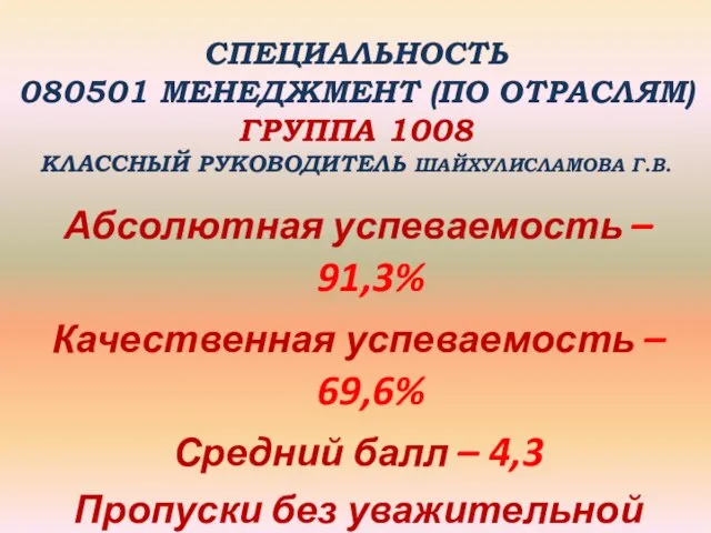 СПЕЦИАЛЬНОСТЬ 080501 МЕНЕДЖМЕНТ (ПО ОТРАСЛЯМ) ГРУППА 1008 КЛАССНЫЙ РУКОВОДИТЕЛЬ ШАЙХУЛИСЛАМОВА Г.В. Абсолютная