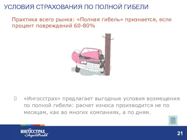 Практика всего рынка: «Полная гибель» признается, если процент повреждений 60-80% «Ингосстрах» предлагает