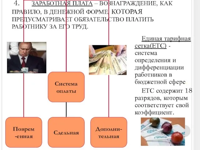 4. ЗАРАБОТНАЯ ПЛАТА – ВОЗНАГРАЖДЕНИЕ, КАК ПРАВИЛО, В ДЕНЕЖНОЙ ФОРМЕ, КОТОРАЯ ПРЕДУСМАТРИВАЕТ