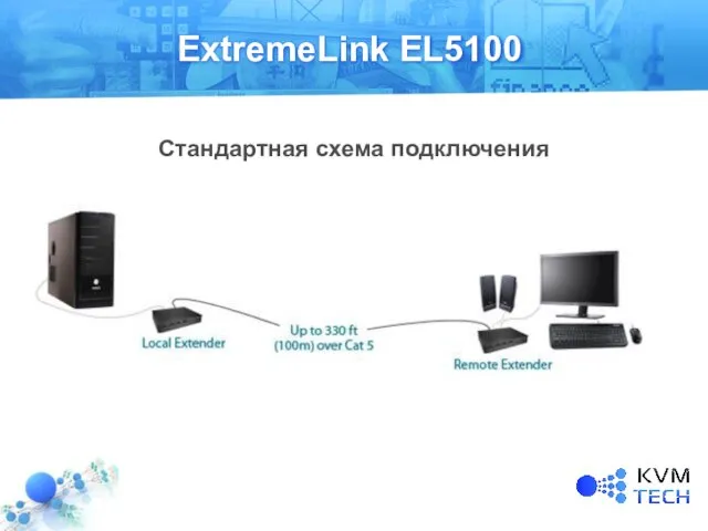 ExtremeLink EL5100 Стандартная схема подключения