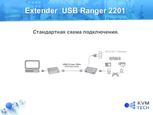 Extender USB Ranger 2201 Стандартная схема подключения.