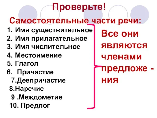 Проверьте! Самостоятельные части речи: Имя существительное Имя прилагательное Имя числительное Местоимение Глагол