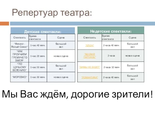 Репертуар театра: Мы Вас ждём, дорогие зрители!