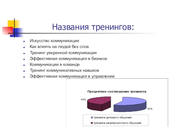 Названия тренингов: Искусство коммуникации Как влиять на людей без слов Тренинг уверенной