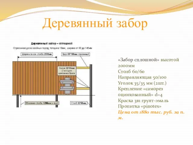 Деревянный забор «Забор сплошной» высотой 2000мм Столб 60/60 Направляющая 50/100 Уголок 35/35