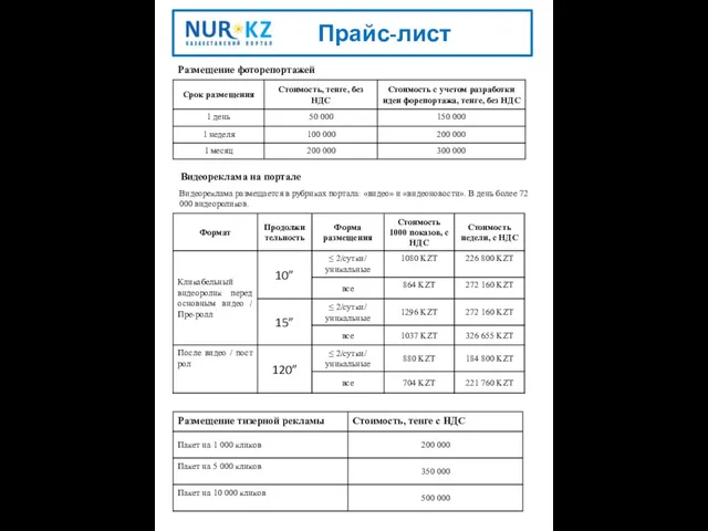 Прайс-лист Размещение фоторепортажей Видеореклама на портале Видеореклама размещается в рубриках портала: «видео»