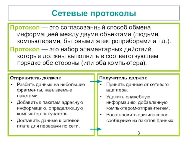 Сетевые протоколы Протокол — это согласованный способ обмена информацией между двумя объектами