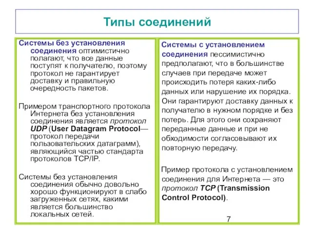 Типы соединений Системы без установления соединения оптимистично полагают, что все данные поступят