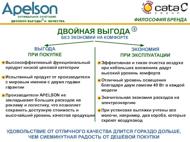 ДВОЙНАЯ ВЫГОДА ФИЛОСОФИЯ БРЕНДА ВЫГОДА ПРИ ПОКУПКЕ ЭКОНОМИЯ ПРИ ЭКСПЛУАТАЦИИ Высокоэффективный функциональный