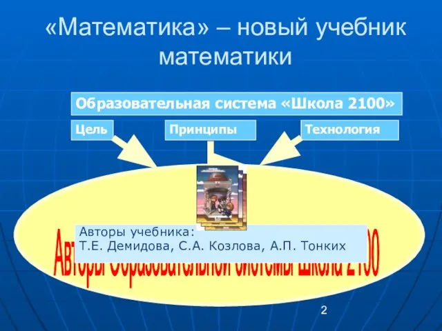 «Математика» – новый учебник математики Образовательная система «Школа 2100» Цель Принципы Технология