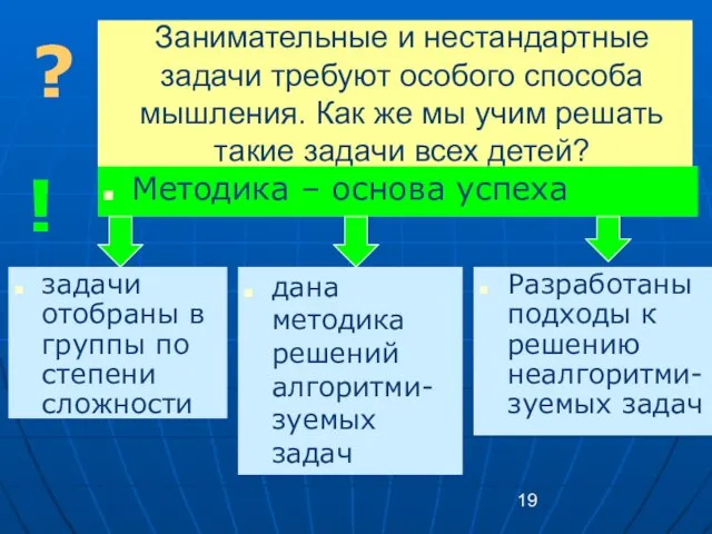 Занимательные и нестандартные задачи требуют особого способа мышления. Как же мы учим