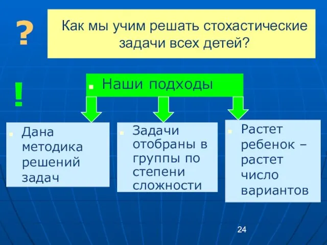 Как мы учим решать стохастические задачи всех детей? Наши подходы Задачи отобраны