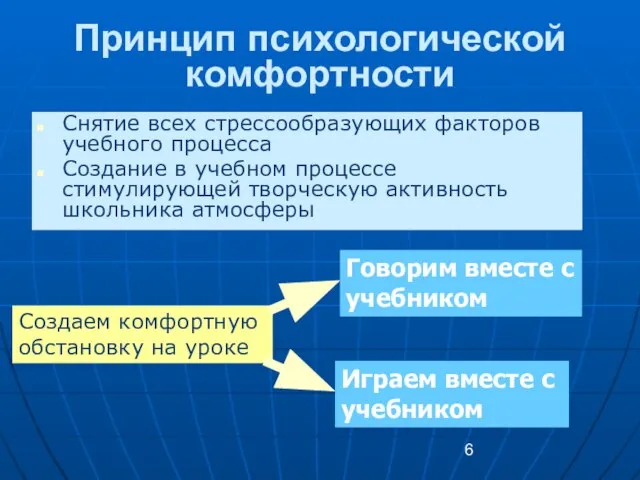 Принцип психологической комфортности Снятие всех стрессообразующих факторов учебного процесса Создание в учебном