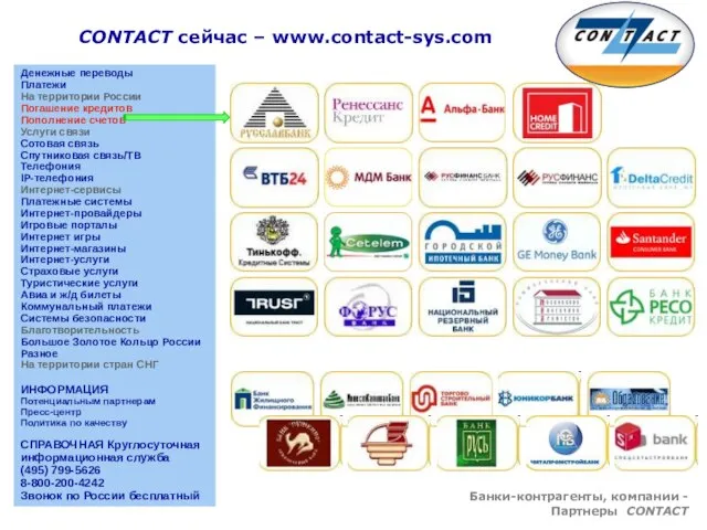 Банки-контрагенты, компании - Партнеры CONTACT CONTACT сейчас – www.contact-sys.com Денежные переводы Платежи