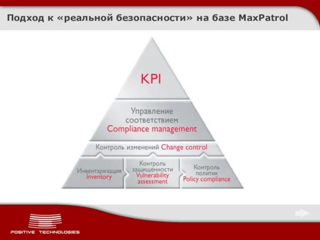 Подход к «реальной безопасности» на базе MaxPatrol