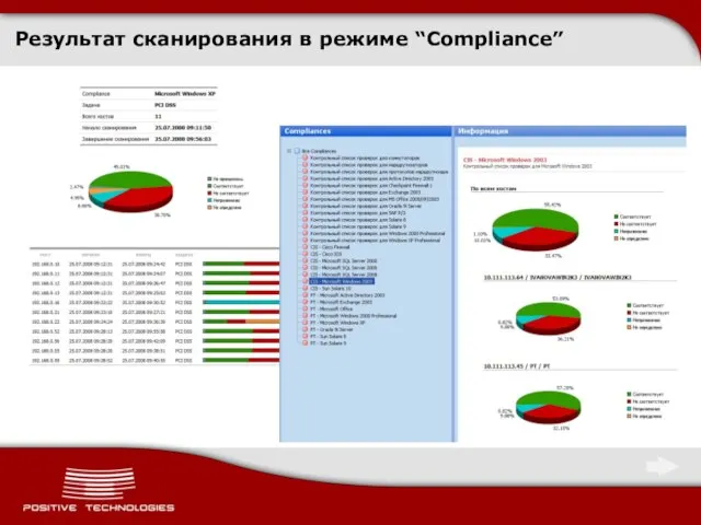 Результат сканирования в режиме “Compliance”