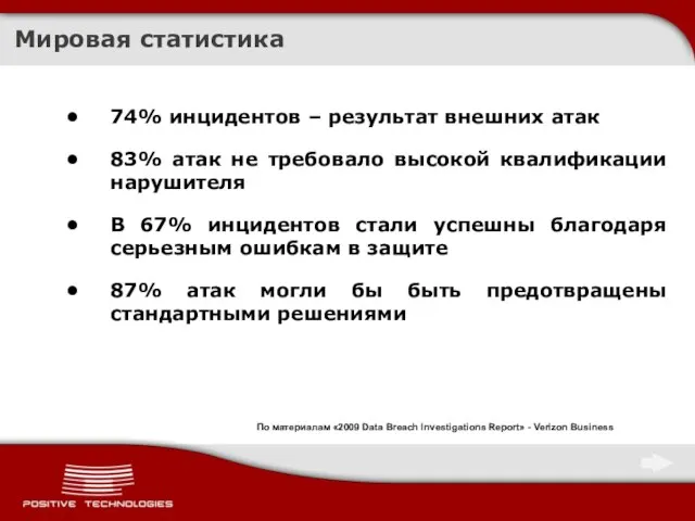 Мировая статистика 74% инцидентов – результат внешних атак 83% атак не требовало