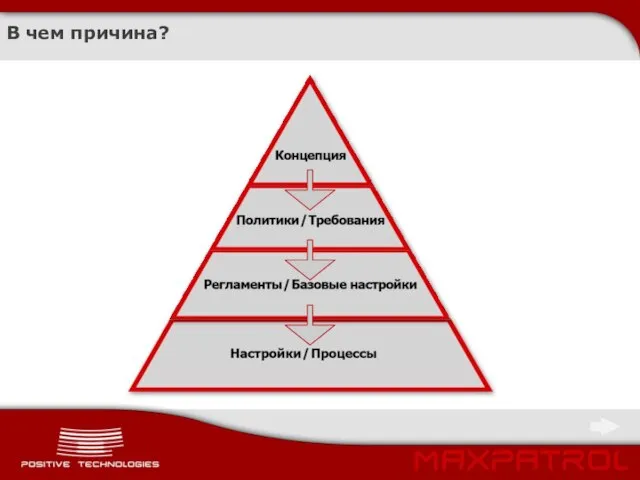 В чем причина?