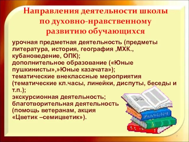 Направления деятельности школы по духовно-нравственному развитию обучающихся урочная предметная деятельность (предметы литература,