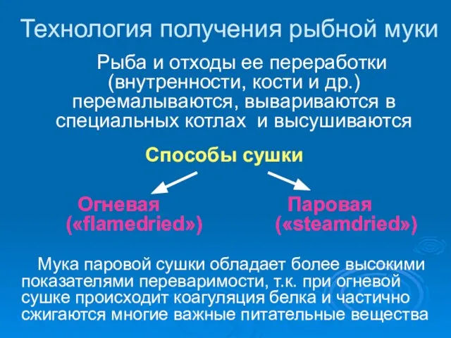 Технология получения рыбной муки Рыба и отходы ее переработки (внутренности, кости и