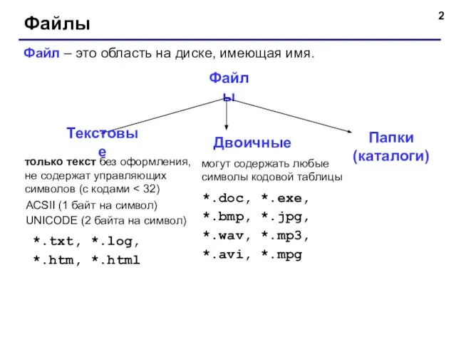 Файлы Файл – это область на диске, имеющая имя. Файлы только текст