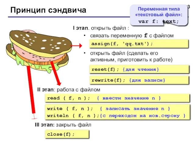 Принцип сэндвича I этап. открыть файл : связать переменную f с файлом