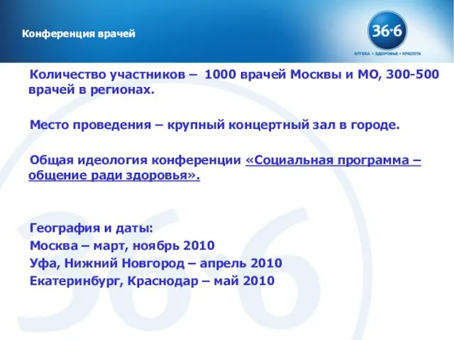 Количество участников – 1000 врачей Москвы и МО, 300-500 врачей в регионах.