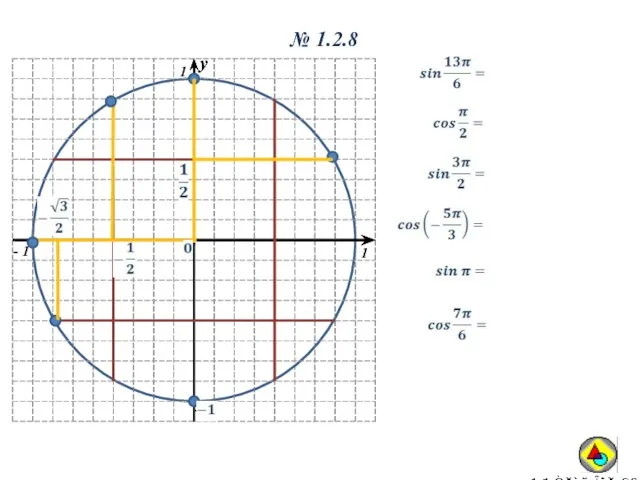 № 1.2.8