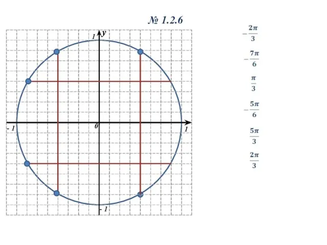 № 1.2.6