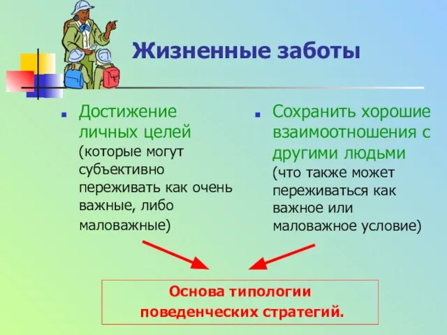 Жизненные заботы Достижение личных целей (которые могут субъективно переживать как очень важные,