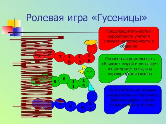 Ролевая игра «Гусеницы» 1 4 7 10 13 16 17 2 5