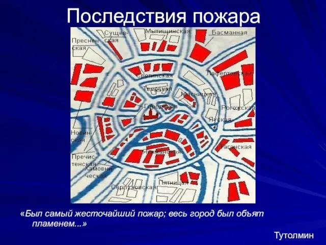 Последствия пожара «Был самый жесточайший пожар; весь город был объят пламенем...» Тутолмин