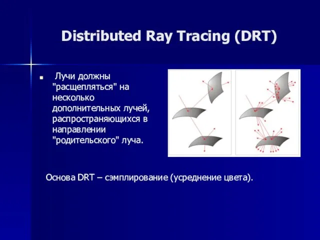 Distributed Ray Tracing (DRT) Лучи должны "расщепляться" на несколько дополнительных лучей, распространяющихся