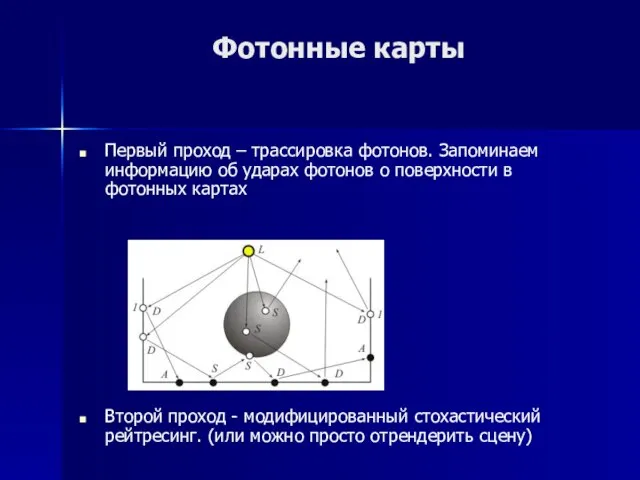 Фотонные карты Первый проход – трассировка фотонов. Запоминаем информацию об ударах фотонов