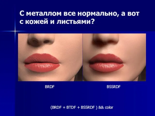 С металлом все нормально, а вот с кожей и листьями? BRDF BSSRDF